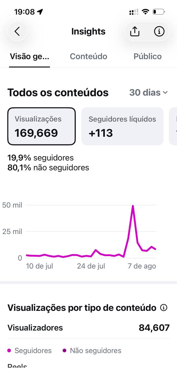 Métrica