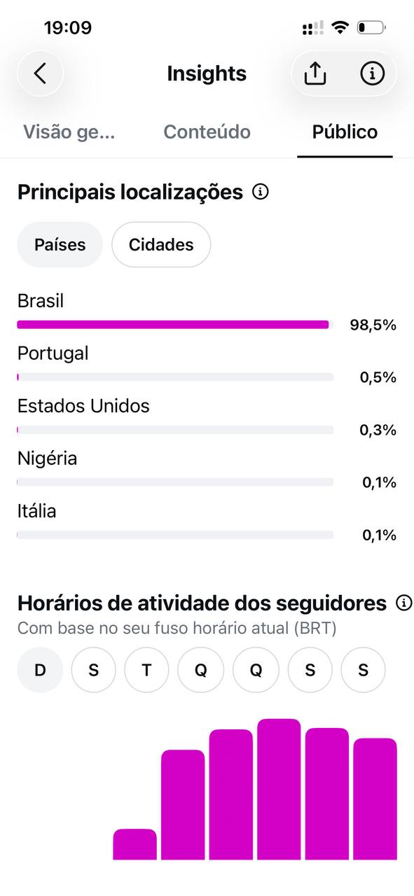 Métrica